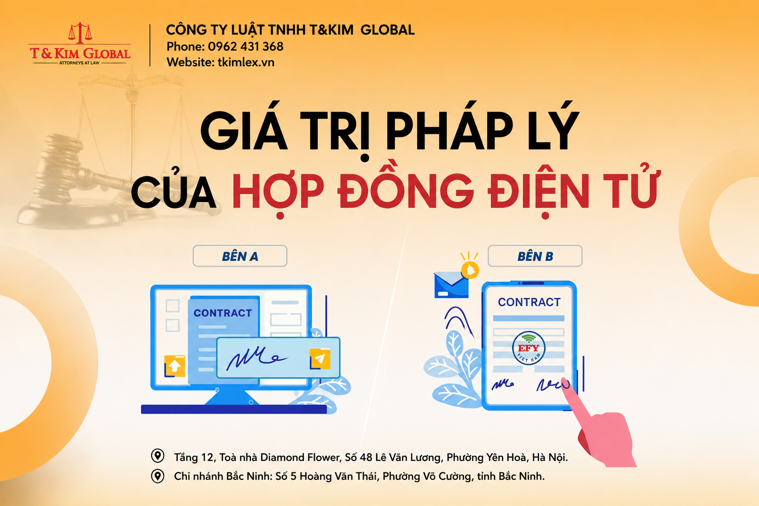 Hợp đồng điện tử có giái trị pháp lý không?